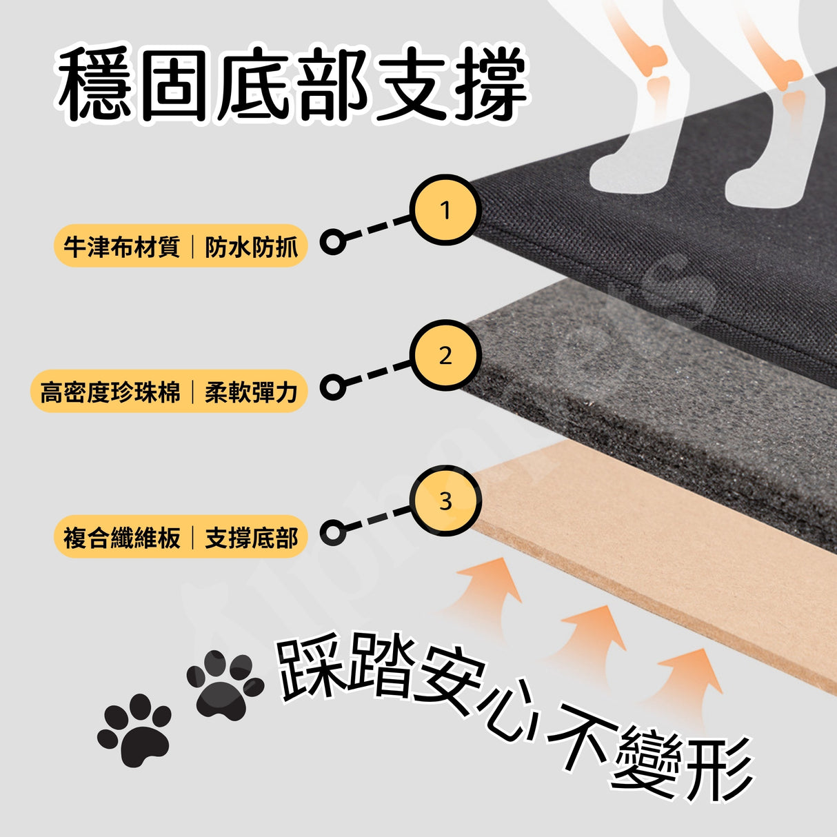 HiDREAM寵物車載副駕駛/雙肩背兩用包