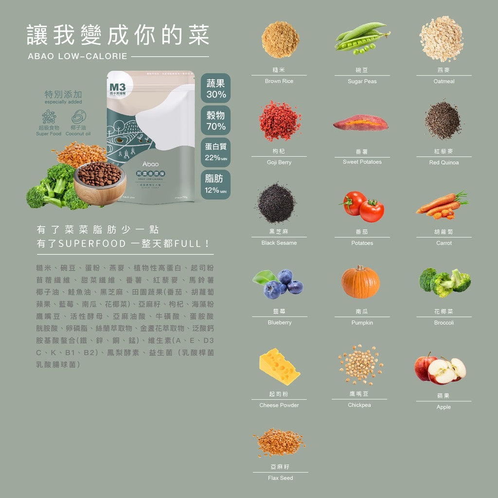 Abao阿寶 M系列拌飯犬糧  無穀低敏犬飼料 750g