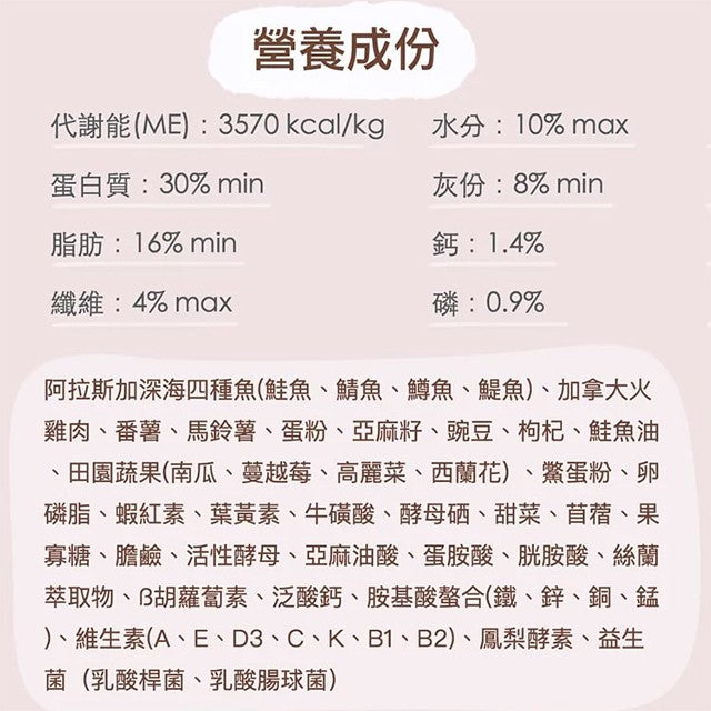 Abao阿寶 M系列拌飯犬糧  無穀低敏犬飼料 750g