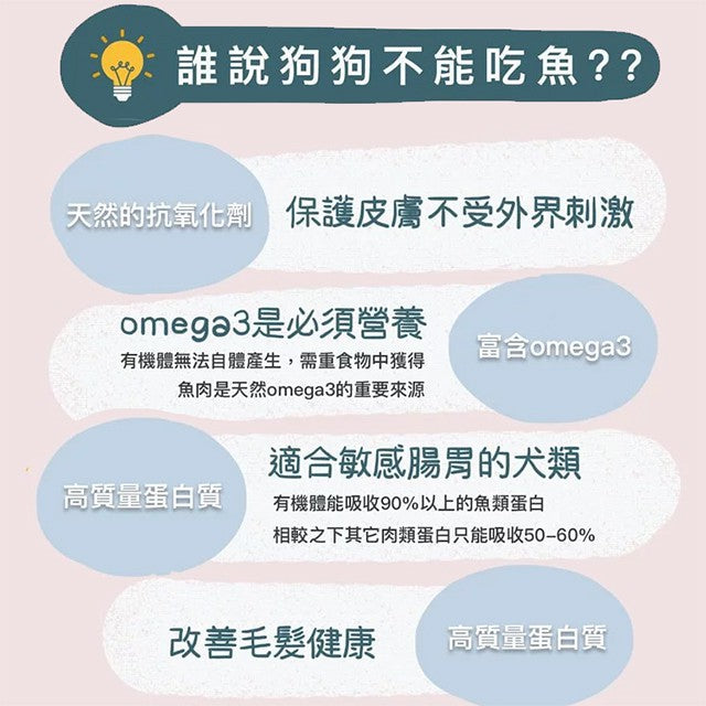 Abao阿寶 M系列拌飯犬糧  無穀低敏犬飼料 750g