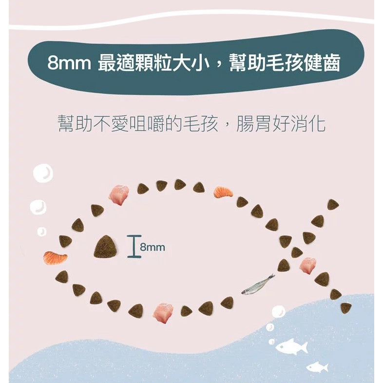 Abao阿寶 M系列拌飯犬糧  無穀低敏犬飼料 750g