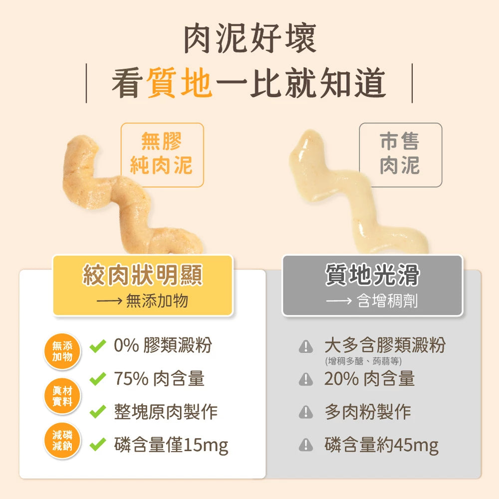 DogCatStar 汪喵星球 無膠純肉泥