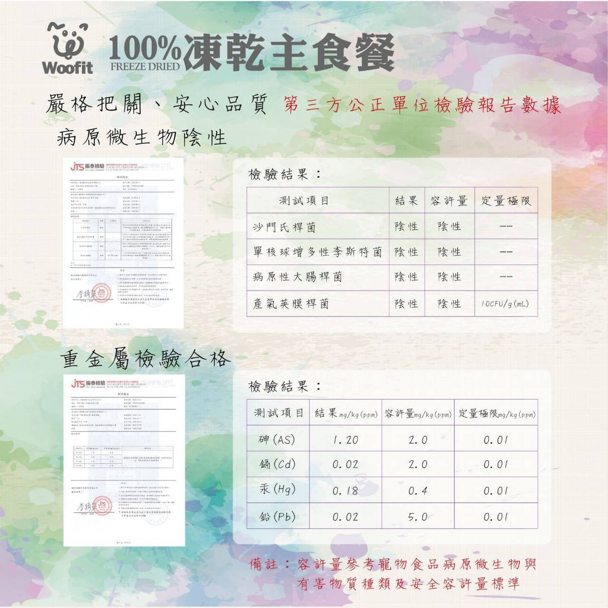 Woofit凍乾貓食50g