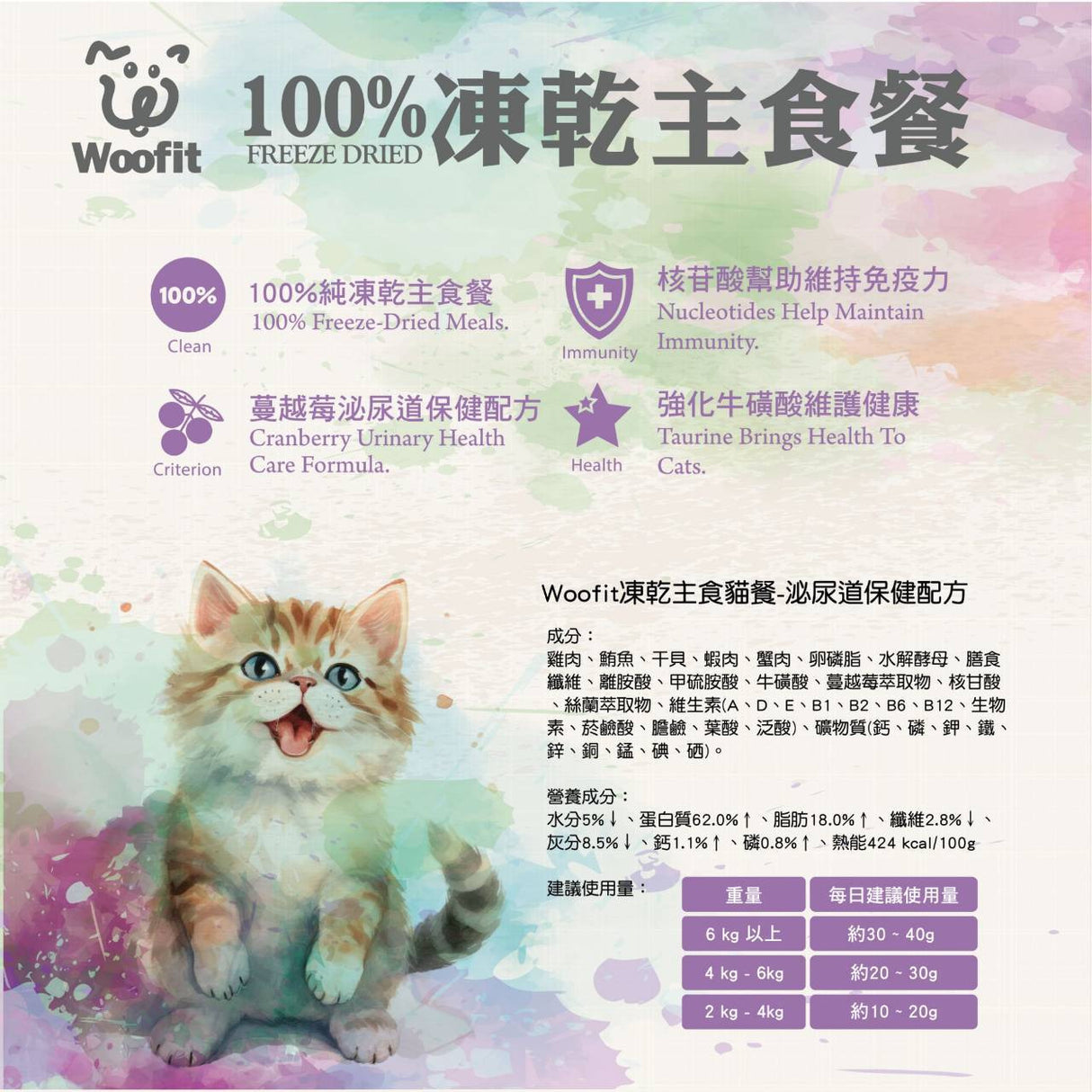 Woofit凍乾貓食50g