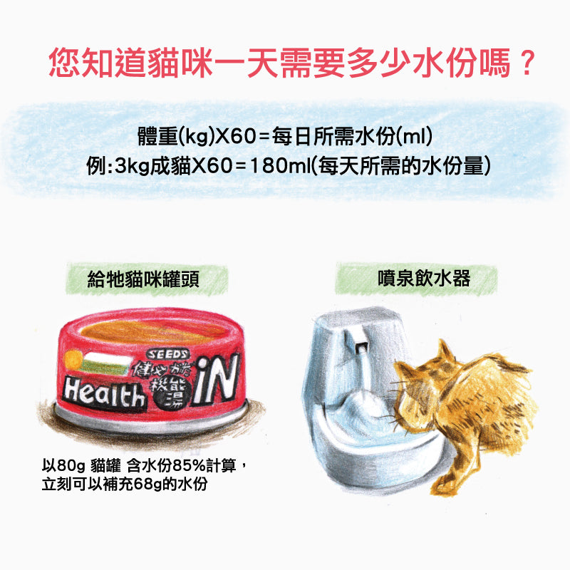SEEDS 惜時 Health iN 機能湯澆汁貓餐罐 80g