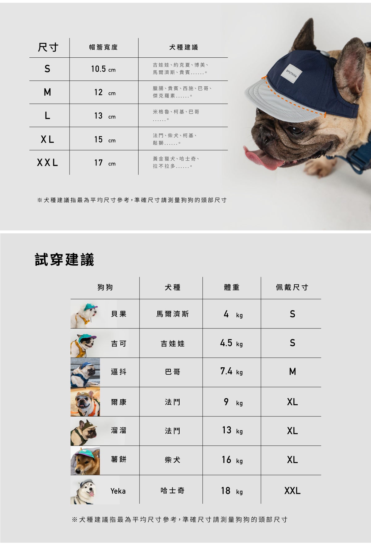 SPUTNIK 斯普尼克 PETS WEAR | 尼龍棒球帽