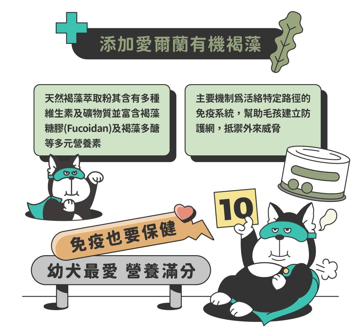 nu4PET陪心寵糧 Super小白主食罐 犬用 全口味 80g