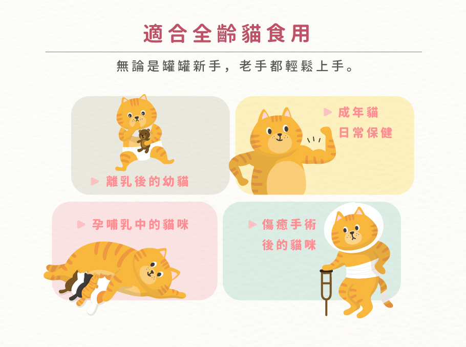 CatPool貓侍  升級版低敏主食罐 6種口味 80g