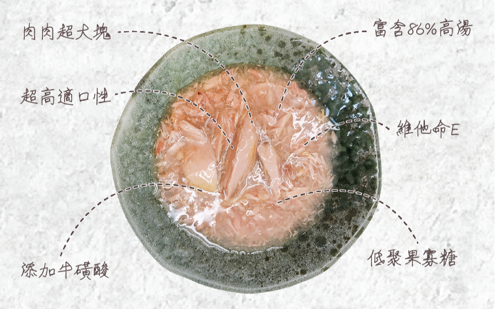 Absolute Holistic超越巔峰 無穀貓湯罐 貓副食罐 80g