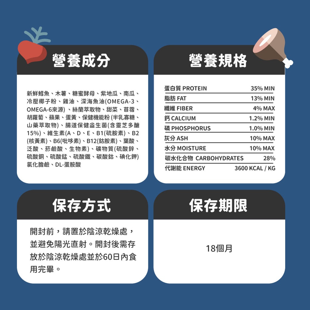 nu4PET陪心寵糧 全齡犬無穀低敏犬糧 魚肉鮮蔬