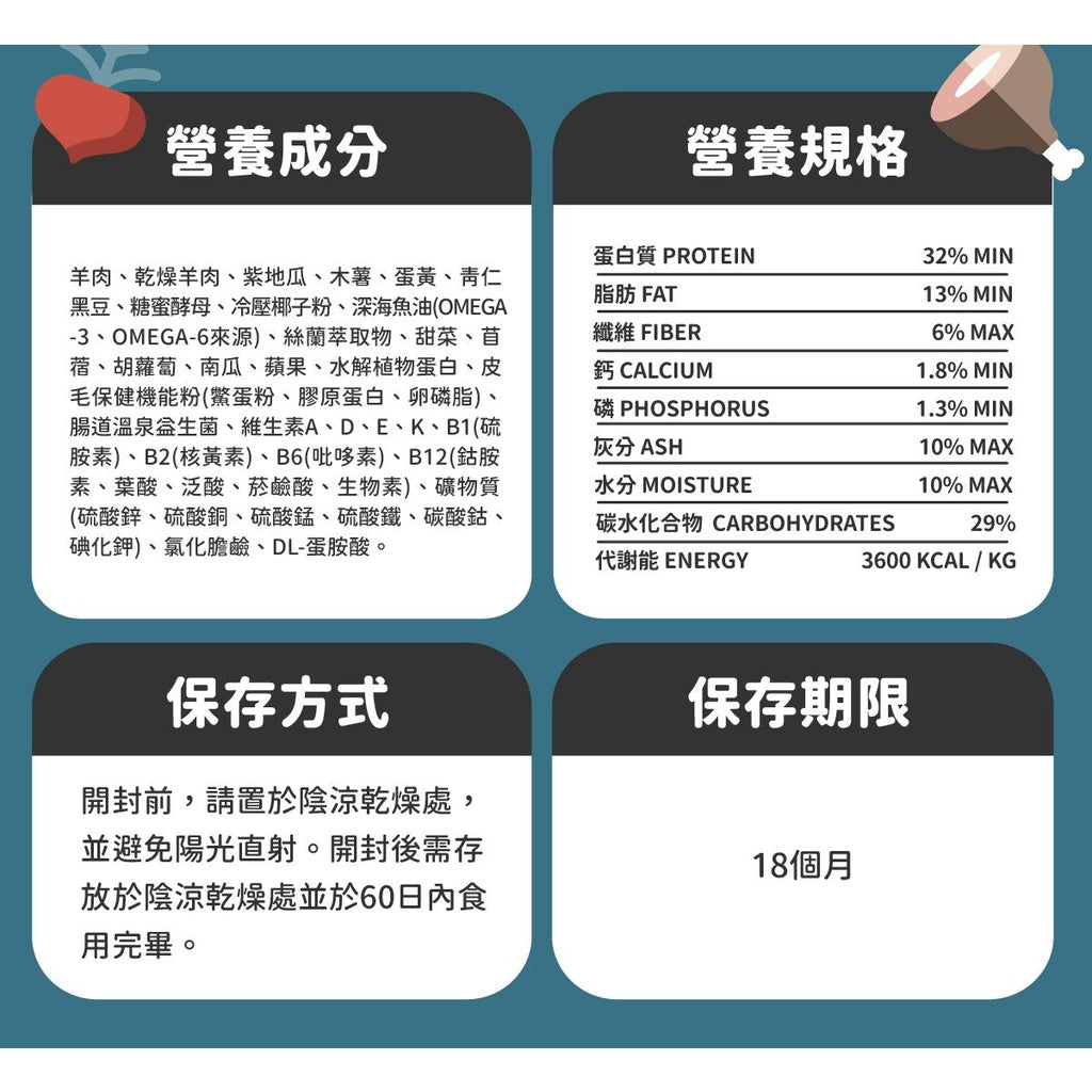 nu4PET陪心寵糧 室內犬無穀低敏犬糧 羊肉鮮蔬