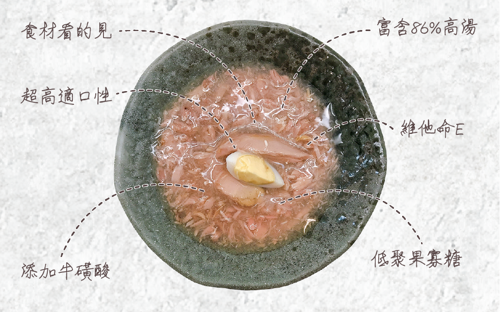 Absolute Holistic超越巔峰 無穀貓湯罐 貓副食罐 80g