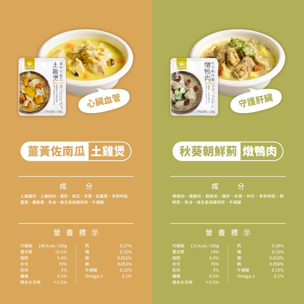 DogCatStar汪喵星球 貓咪95%鮮肉主食餐包 130g/包