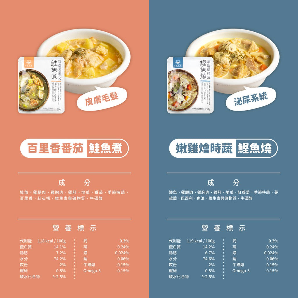 DogCatStar汪喵星球 貓咪95%鮮肉主食餐包 130g/包