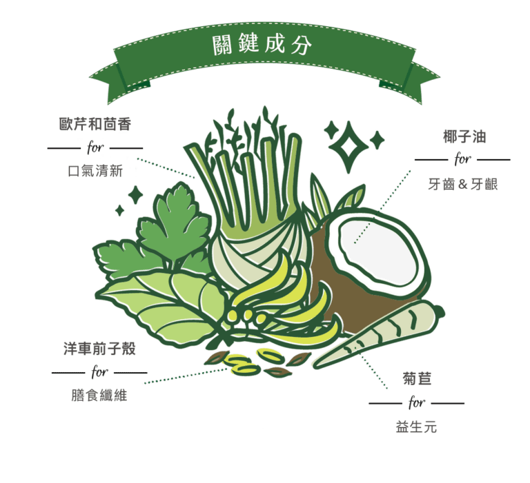 LILY'S KITCHEN莉莉廚房 伍夫潔牙棒 犬 腸胃機能 小 / 中型 多入包