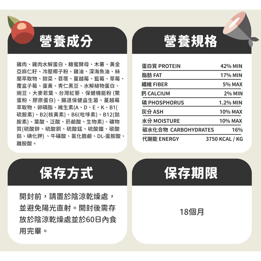 nu4PET陪心寵糧 全齡無穀低碳乾糧 貓用 鮮雞野莓