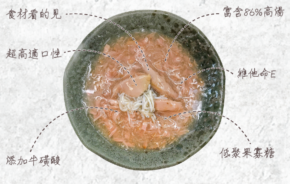 Absolute Holistic超越巔峰 無穀貓湯罐 貓副食罐 80g