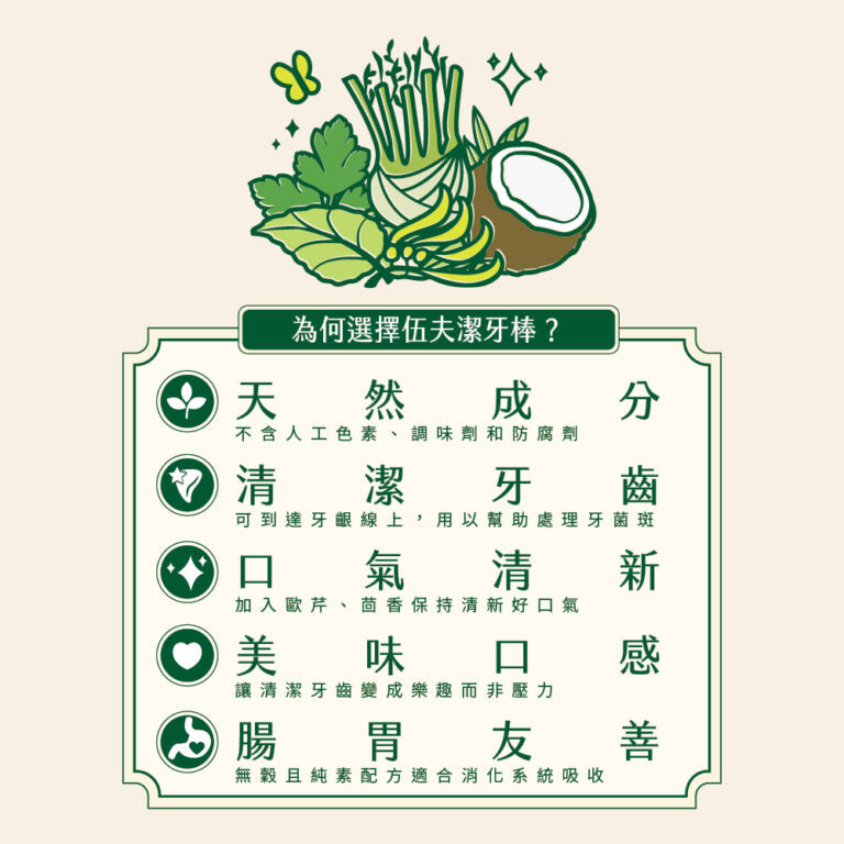 LILY'S KITCHEN莉莉廚房 伍夫潔牙棒 犬 迷你型 10入/包