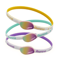 LaRoo萊諾 極光發光圈 寵物發光項圈 防水 可充電