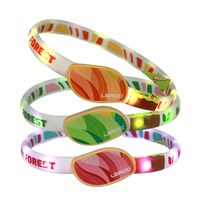 LaRoo 萊諾 森林發光圈 寵物發光項圈 防水 可充電 3色