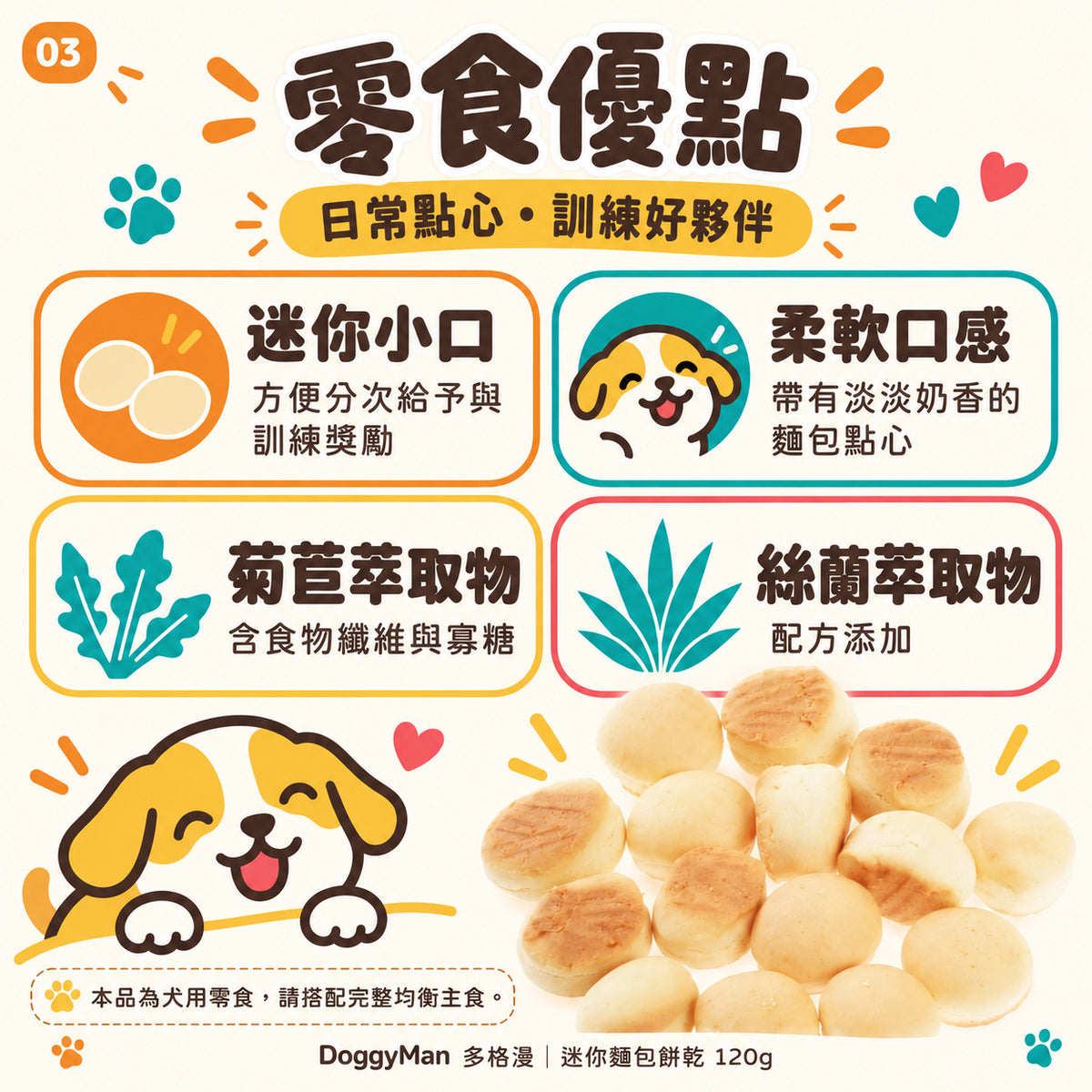 DoggyMan 多格漫 迷你麵包餅乾 120g｜犬用奶香小麵包・訓練零食
