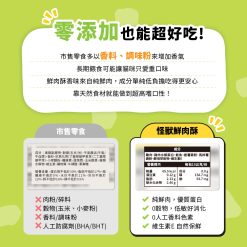 LitoMon怪獸部落 慢烘搖搖鮮肉酥四連串包