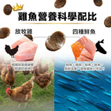 ParkCat貓樂園 無敵貓糧 大洋鮮極魚 鮮雞蜂王乳 動力火雞鹿 霸王鮮雞 1kg