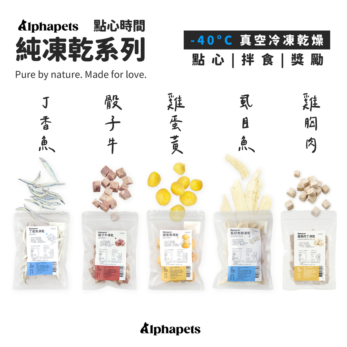 ALPHA 生凍乾 | 雞蛋黃. 骰子牛. 虱目魚柳. 丁香魚. 雞胸肉丁