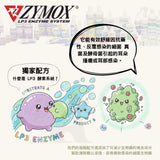 【ZYMOX LP3酵素系統】犬貓耳道滴劑37ml + 潔耳液112ml + 皮膚舒緩噴劑56ml｜美國獸醫推薦｜抗細菌真菌酵母感染護理組