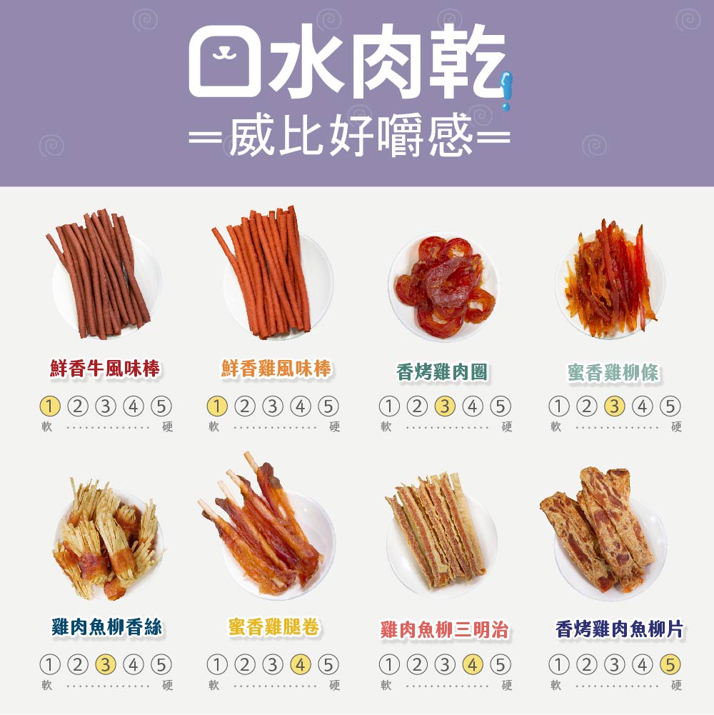 WellBi 威比 口水肉乾 雞肉魚柳香絲 / 鮮香牛風味棒 130g 犬貓適用