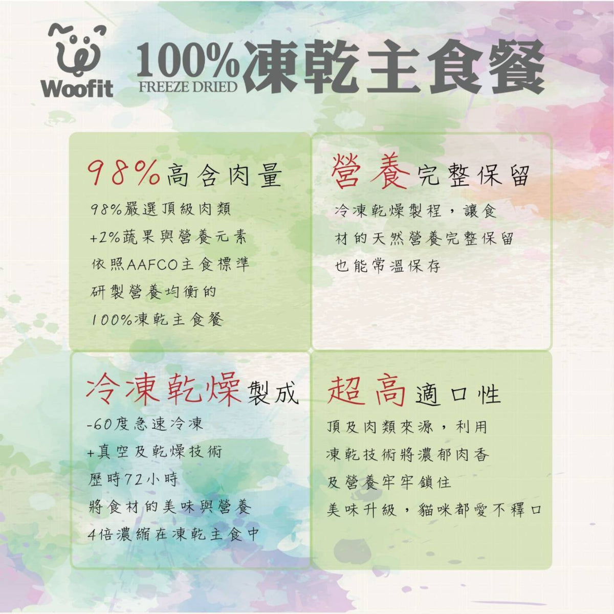 Woofit 凍乾主食犬餐 GABA情緒舒緩配方｜雞肉南瓜｜50g／200g