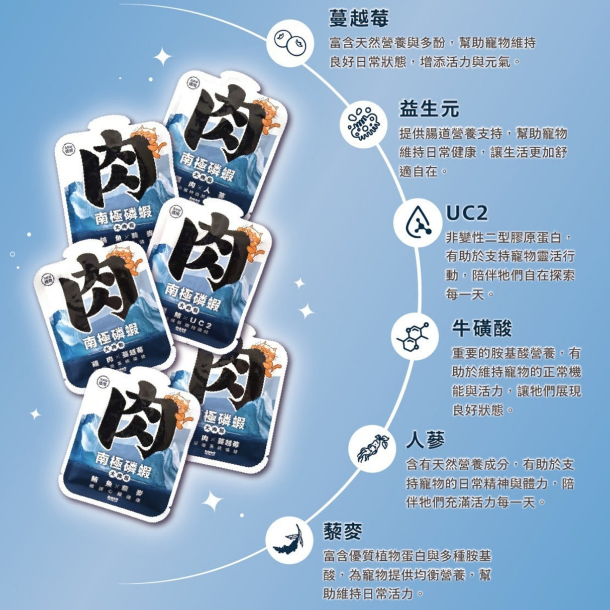 肉球世界 南極磷蝦大肉包 貓主食餐包 45g  | AAFCO標準 高蛋白質 高適口性 OMEGA3