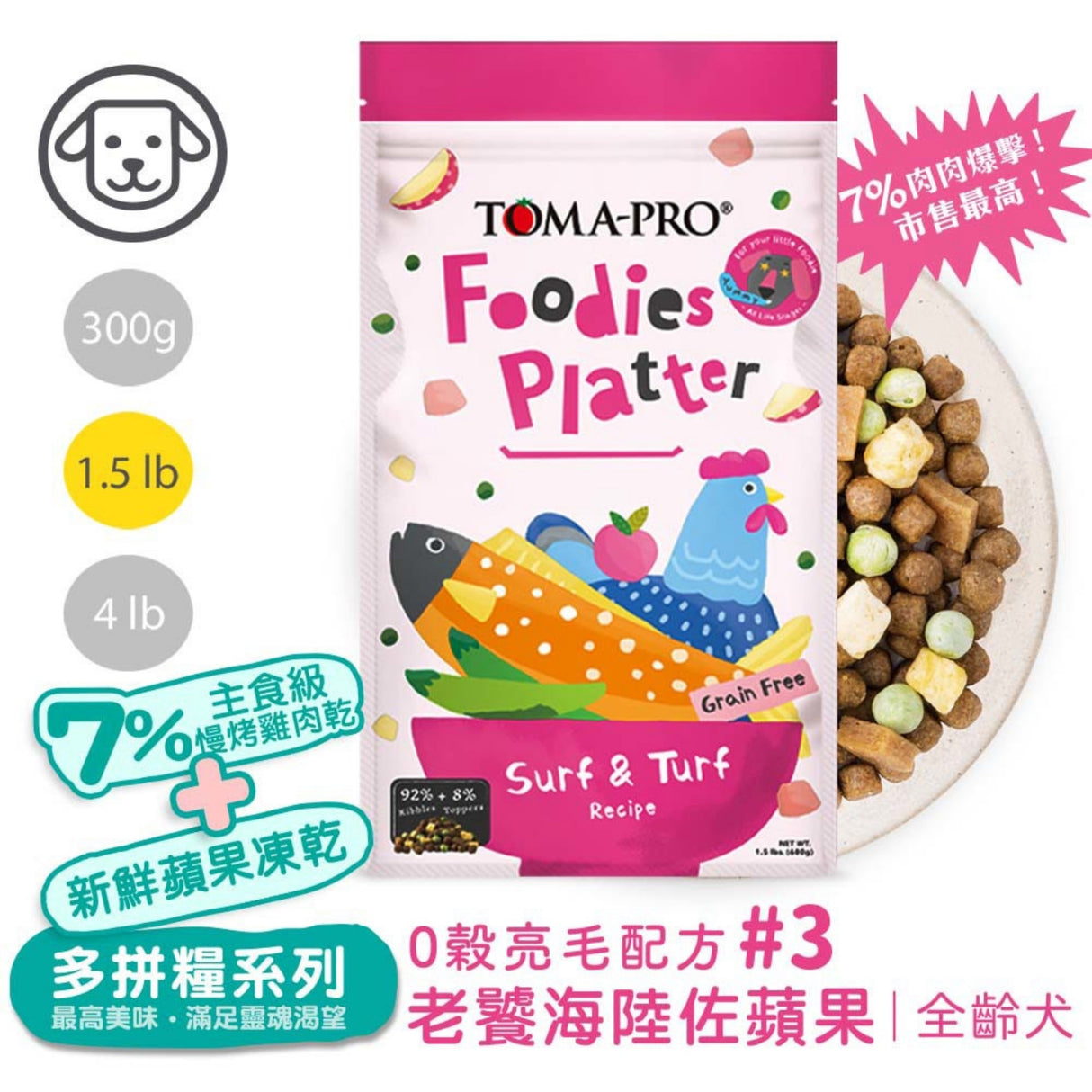 優格 吃貨拼盤(犬) 鄉村羊肉佐蘋果 / 經典烤嫩雞佐蘋果 / 老饕海陸佐蘋果 1.5LB 4LB