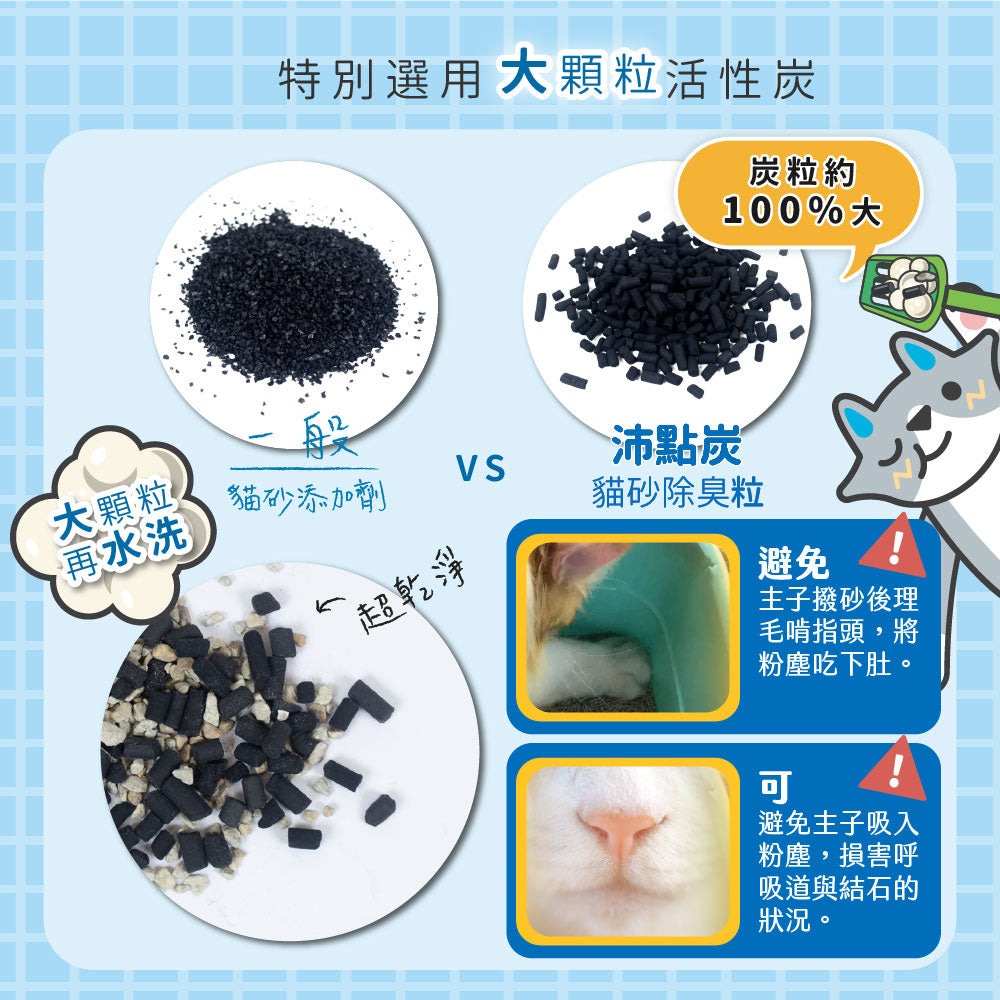 ODOUT 臭味滾 ✨新包裝✨沛點炭 貓砂強效除臭粒 80g