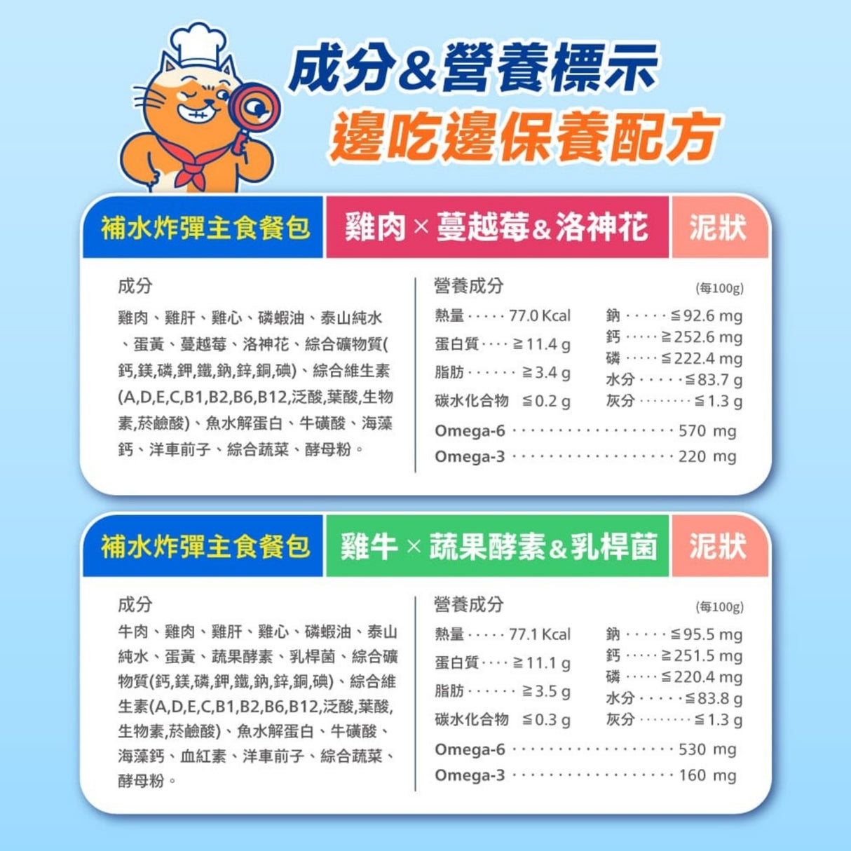 肉球世界 補水炸彈主食餐包 貓主食餐包 45g |  AAFCO標準 全齡貓