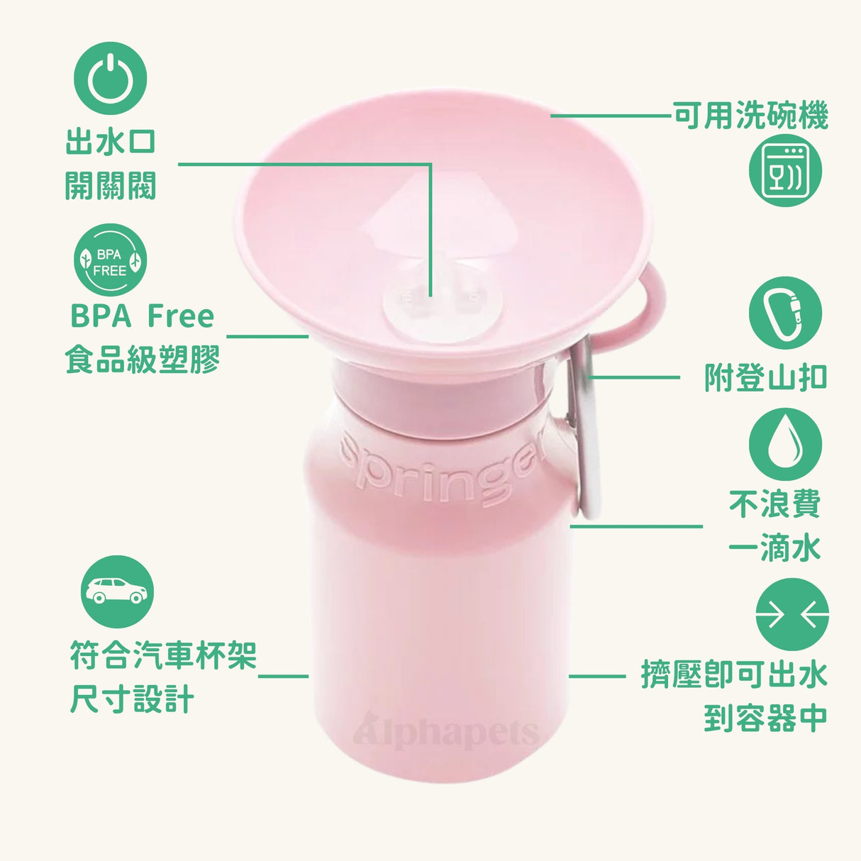 美國Springland寵物經典外出水壺