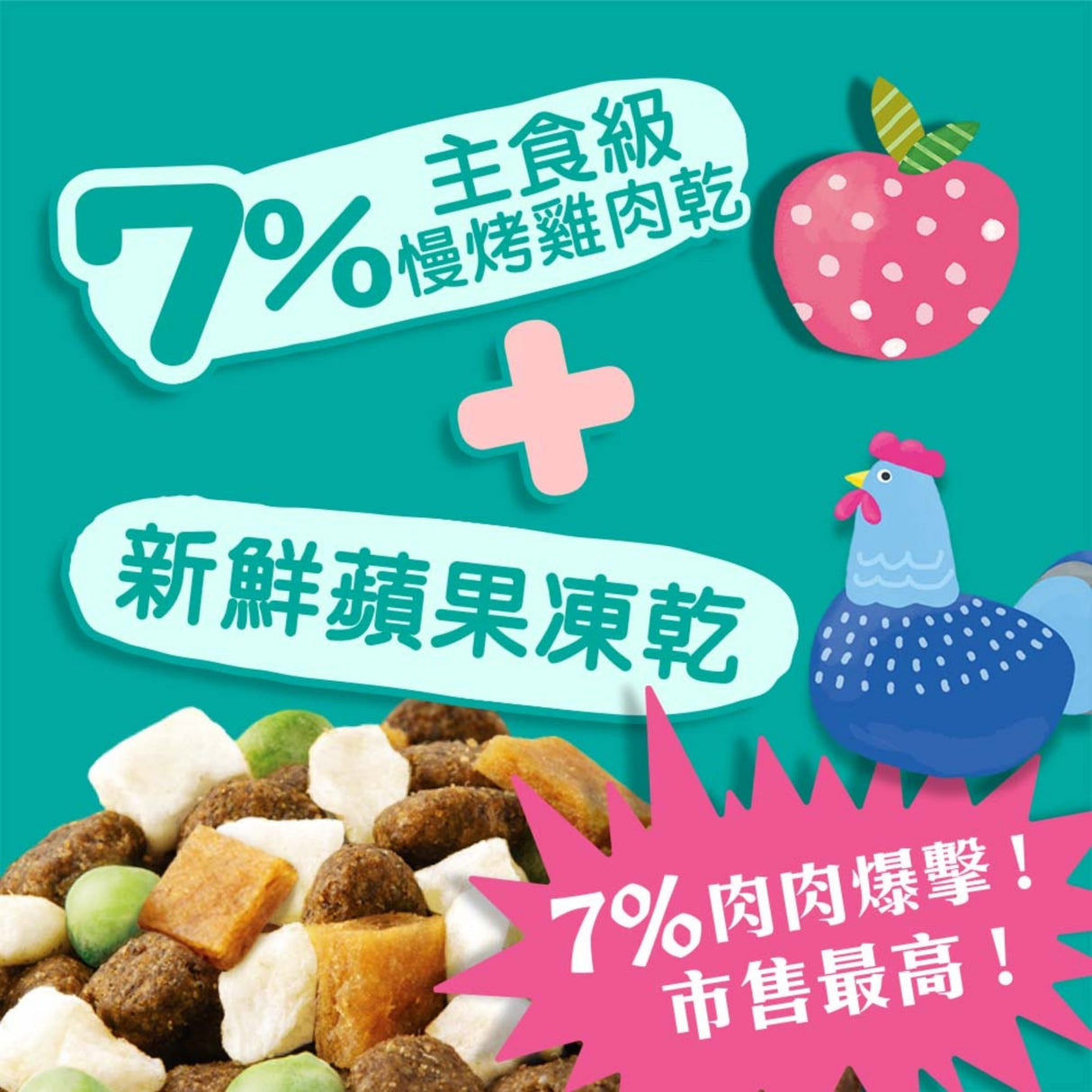 優格 吃貨拼盤(犬) 鄉村羊肉佐蘋果 / 經典烤嫩雞佐蘋果 / 老饕海陸佐蘋果 1.5LB 4LB