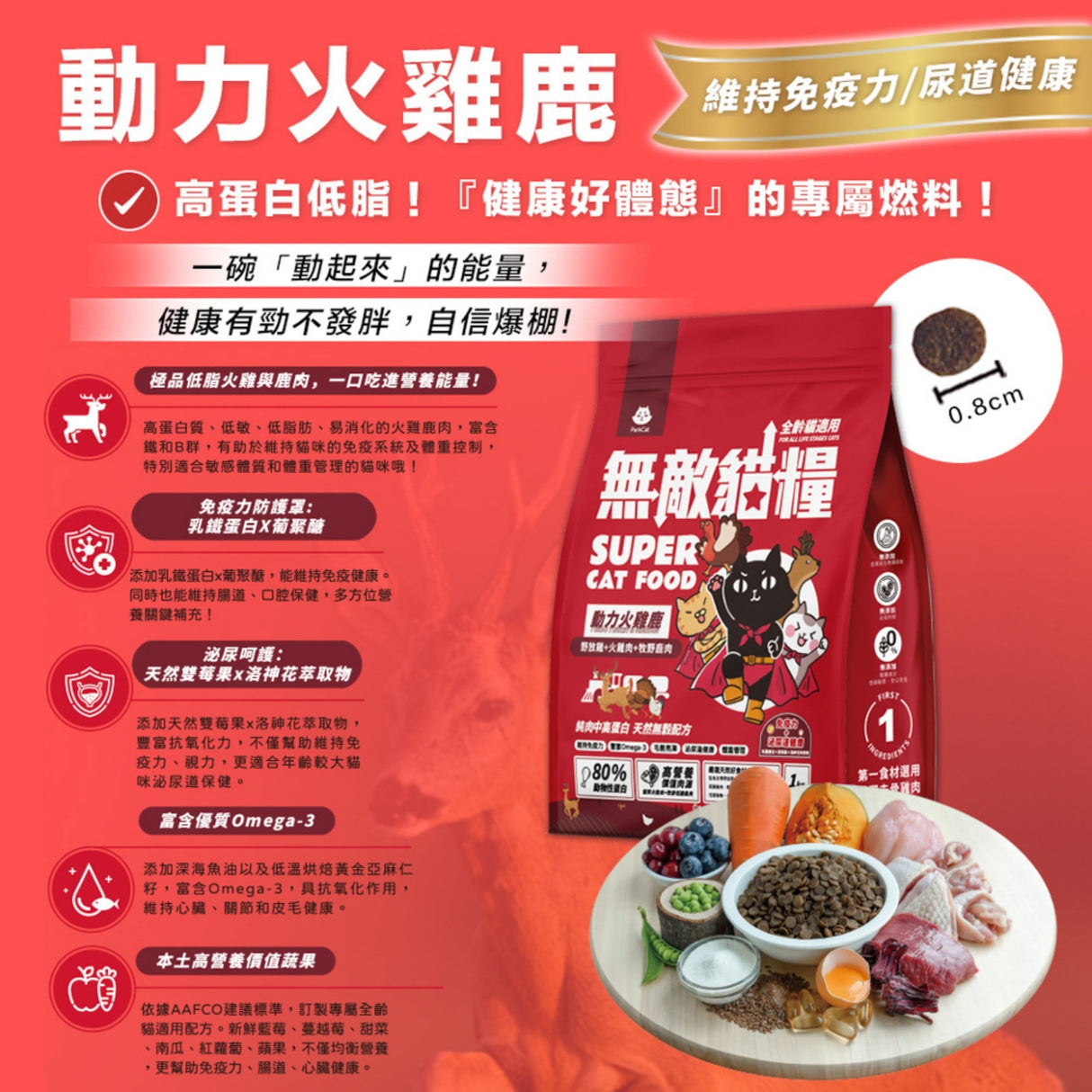 ParkCat貓樂園 無敵貓糧 大洋鮮極魚 鮮雞蜂王乳 動力火雞鹿 霸王鮮雞 1kg