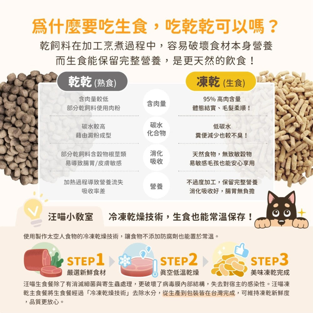 DogCatStar 汪喵星球 天然低敏凍乾主食餐 安心雞 / 草飼牛 80g