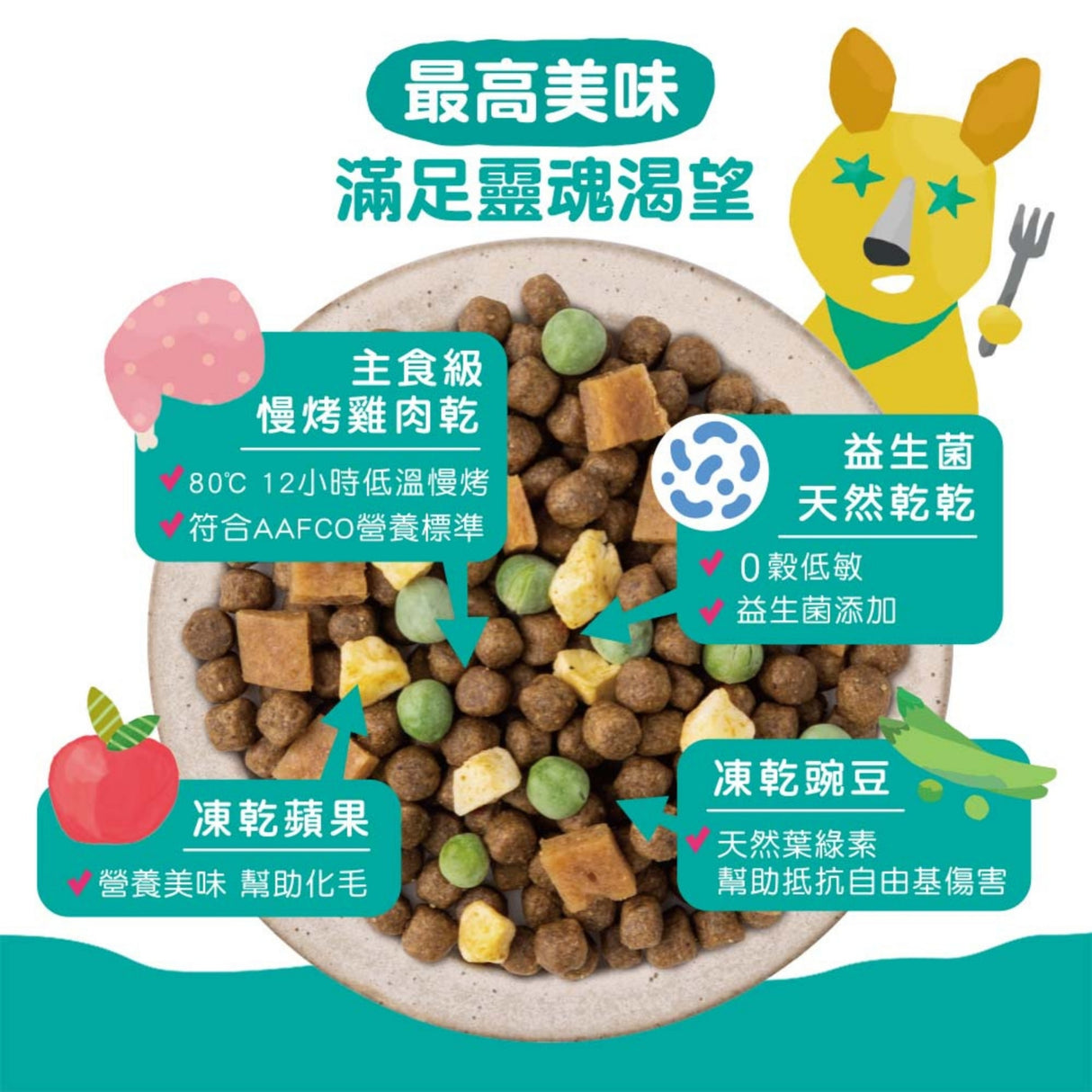 優格 吃貨拼盤(犬) 鄉村羊肉佐蘋果 / 經典烤嫩雞佐蘋果 / 老饕海陸佐蘋果 1.5LB 4LB