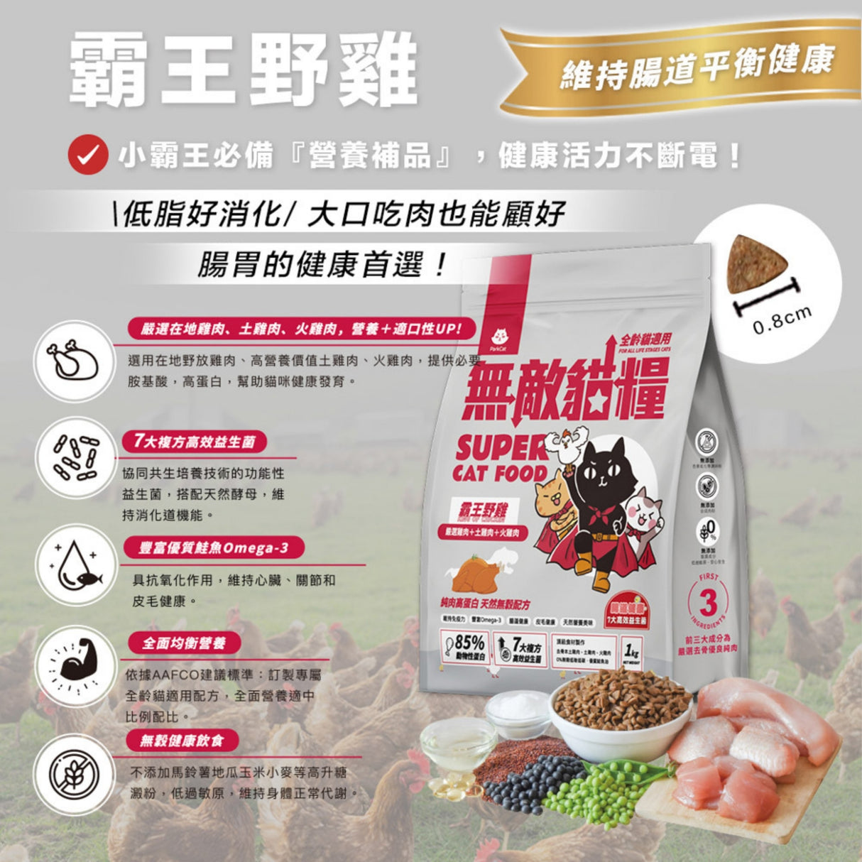 ParkCat貓樂園 無敵貓糧 大洋鮮極魚 鮮雞蜂王乳 動力火雞鹿 霸王鮮雞 1kg