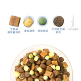 優格 吃貨拼盤(犬) 鄉村羊肉佐蘋果 / 經典烤嫩雞佐蘋果 / 老饕海陸佐蘋果 1.5LB 4LB