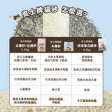 賓士牌貓砂 益生菌木薯砂 2.4kg/包