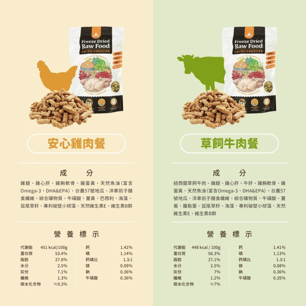 DogCatStar 汪喵星球 天然低敏凍乾主食餐 安心雞 / 草飼牛 80g