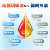 肉球世界 南極磷蝦油 貓用 15ml | 頂級保養 皮毛護理 關節護理 眼睛護理 磷蝦油 OMEGA-3