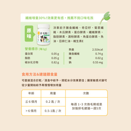 汪喵星球 排毛粉｜寵物天然排毛粉
