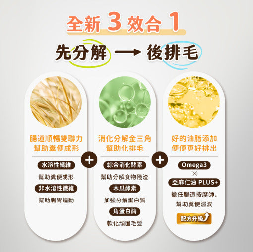 汪喵星球 排毛粉｜寵物天然排毛粉