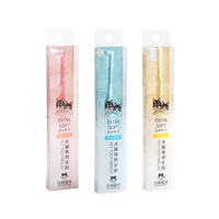 DogCatStar汪喵星球 犬貓專用牙刷 細軟毛